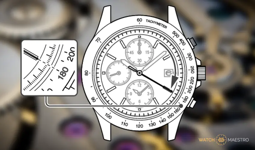 How Does A Tachymeter Watch Work
