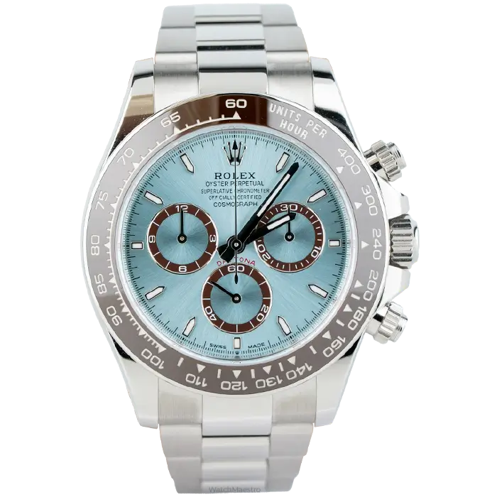 Rolex Daytona Platinum Ice Blue Index